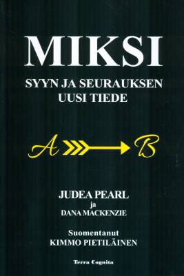 Miksi