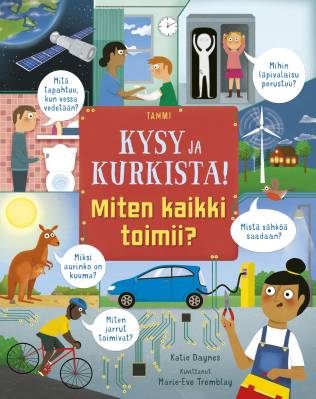 Kysy ja kurkista! Miten kaikki toimii?