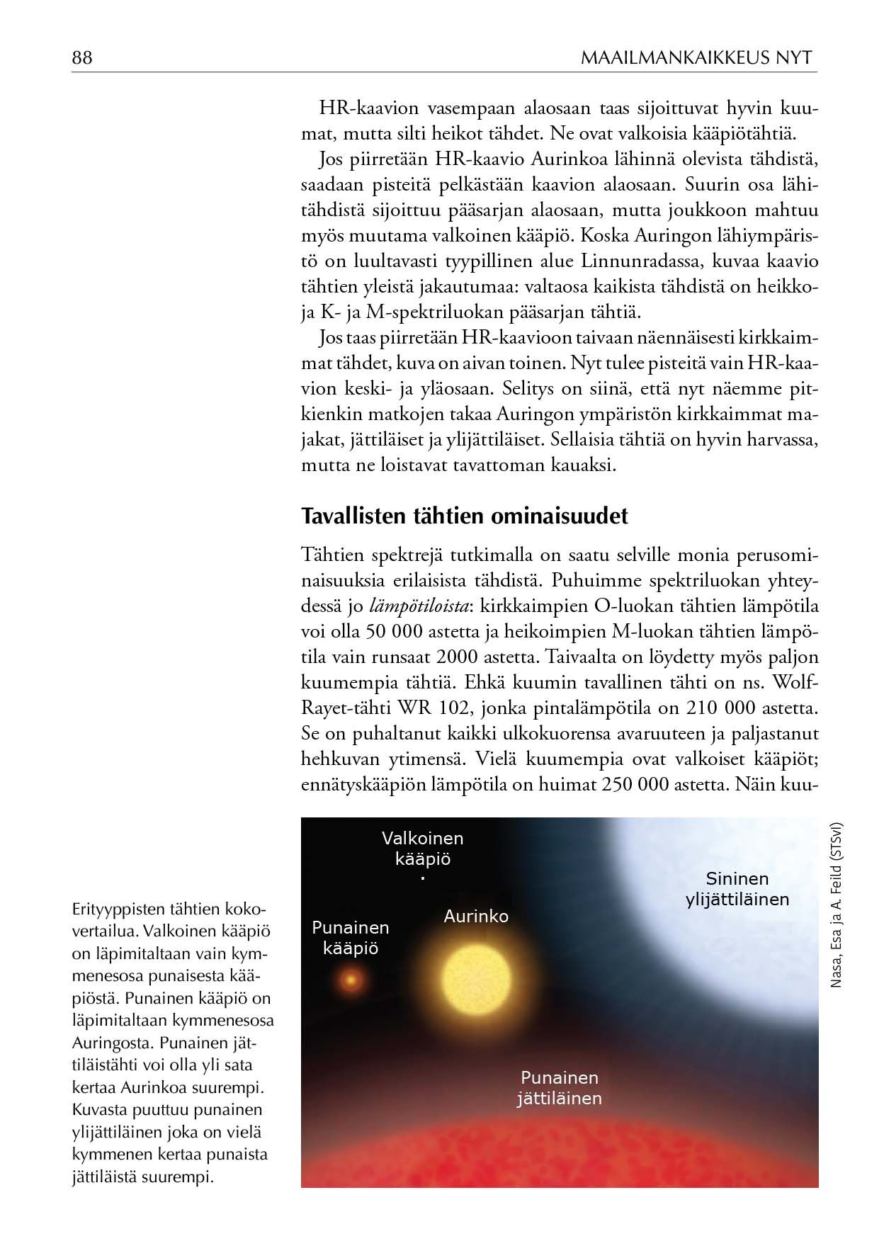 Maailmankaikkeus nyt