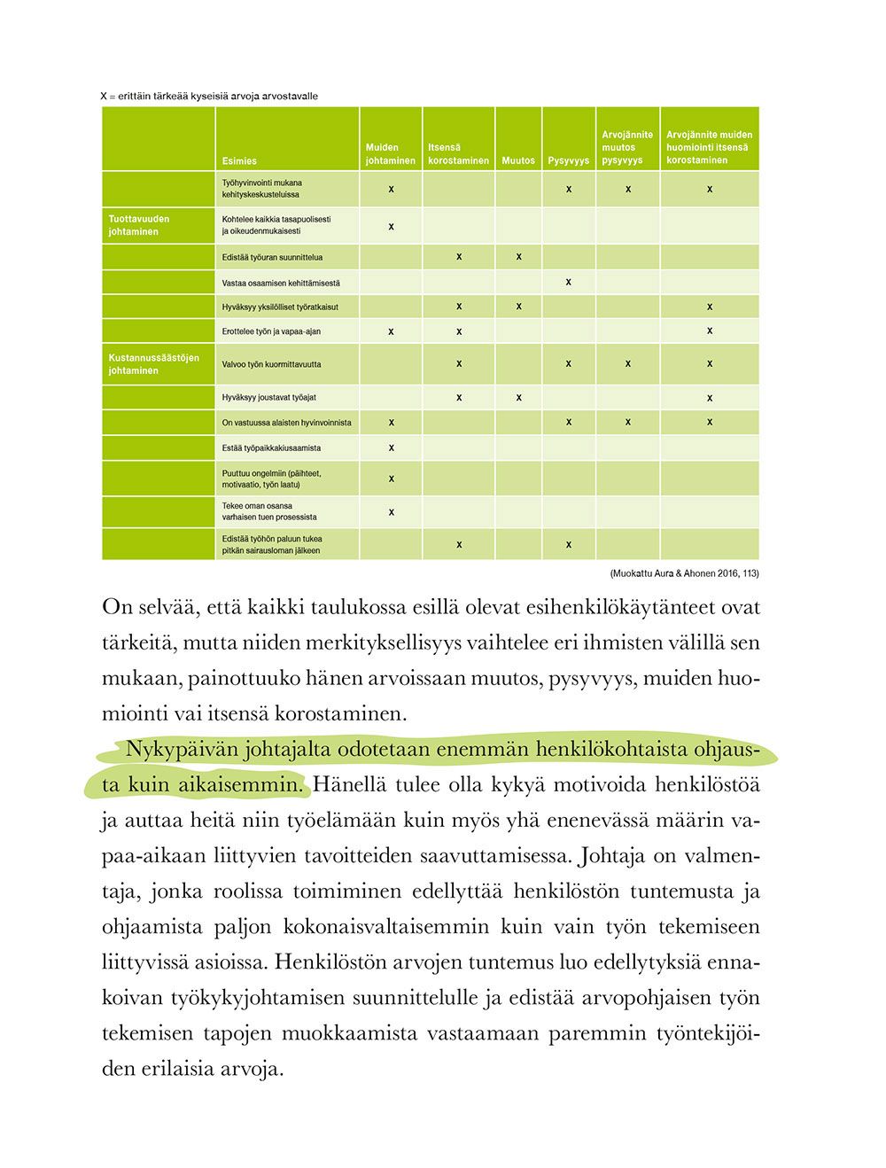 Arvoistasi osaamista