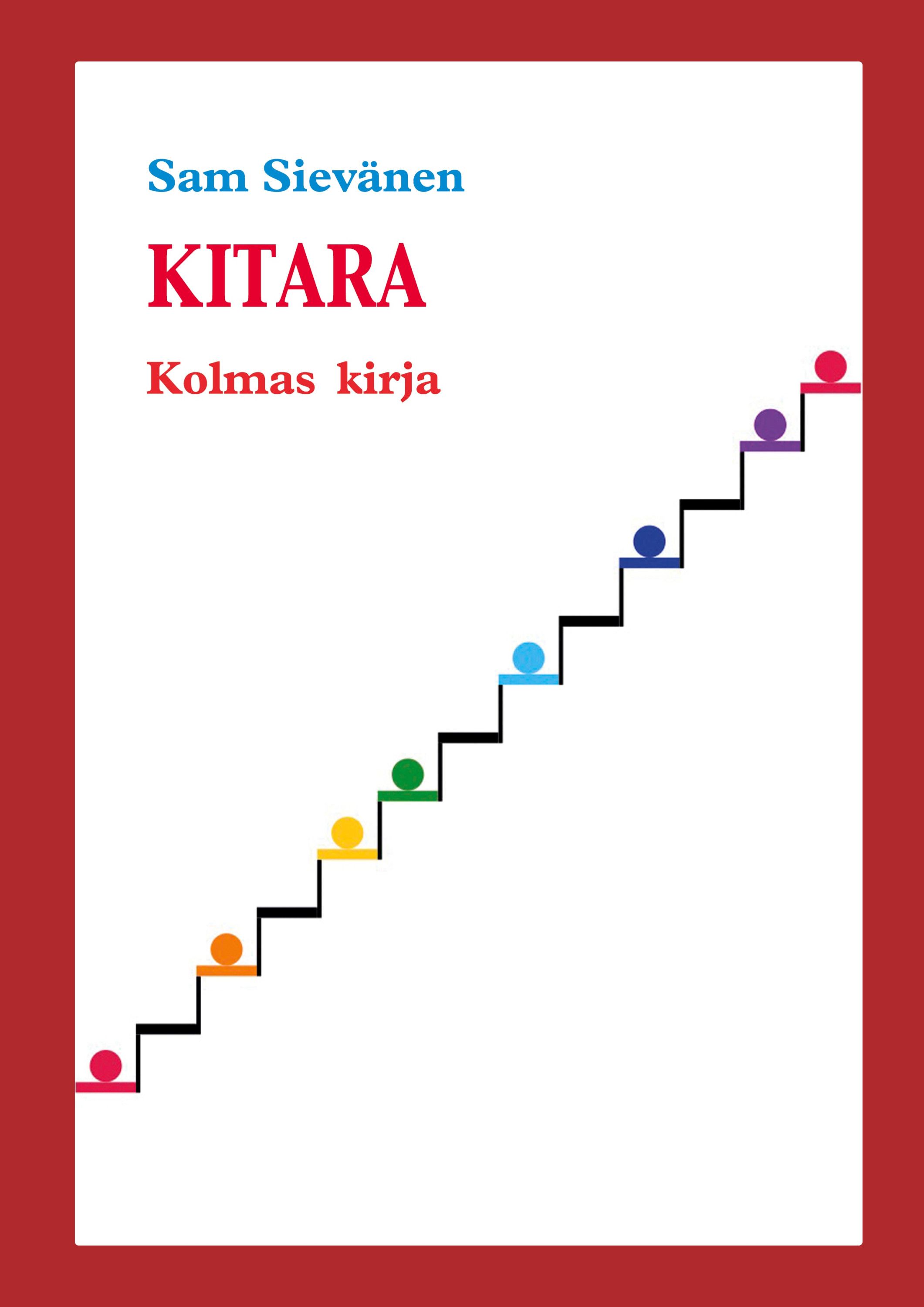 Tuotekuva