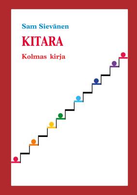 Tuotekuva
