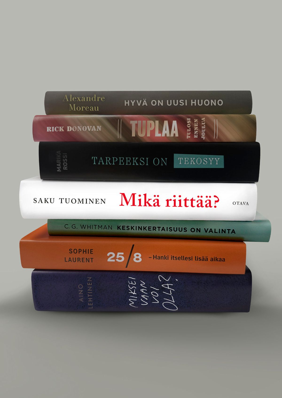 Mikä riittää?