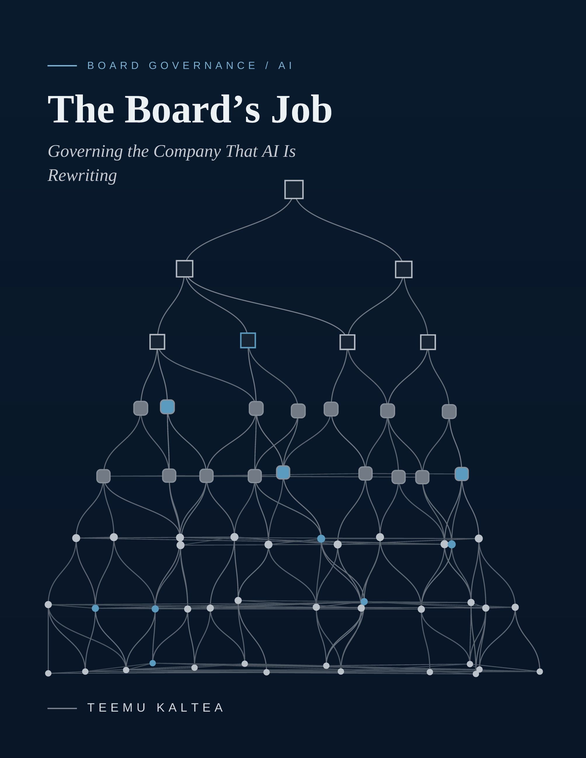 The Board's Job