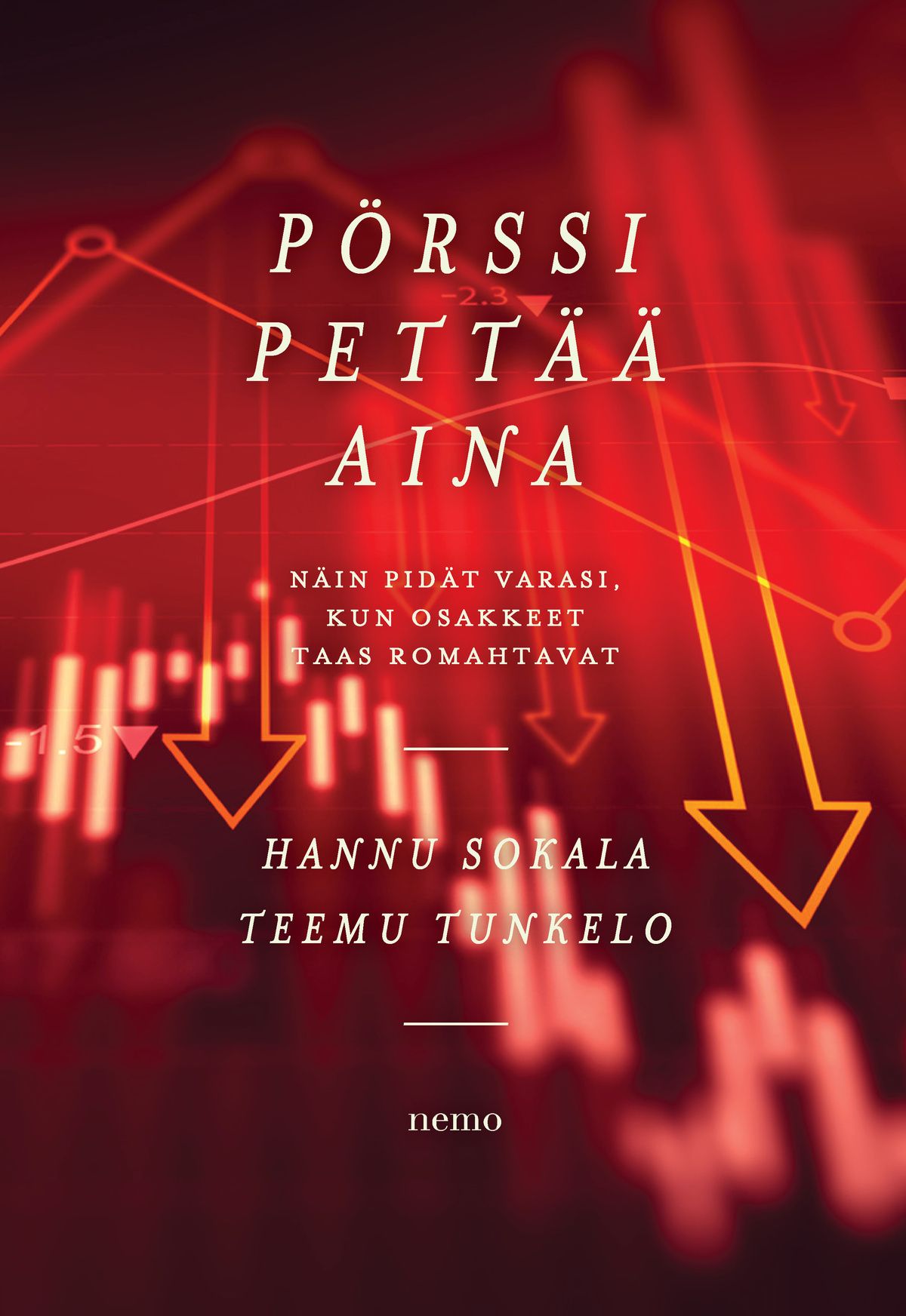 Pörssi pettää aina