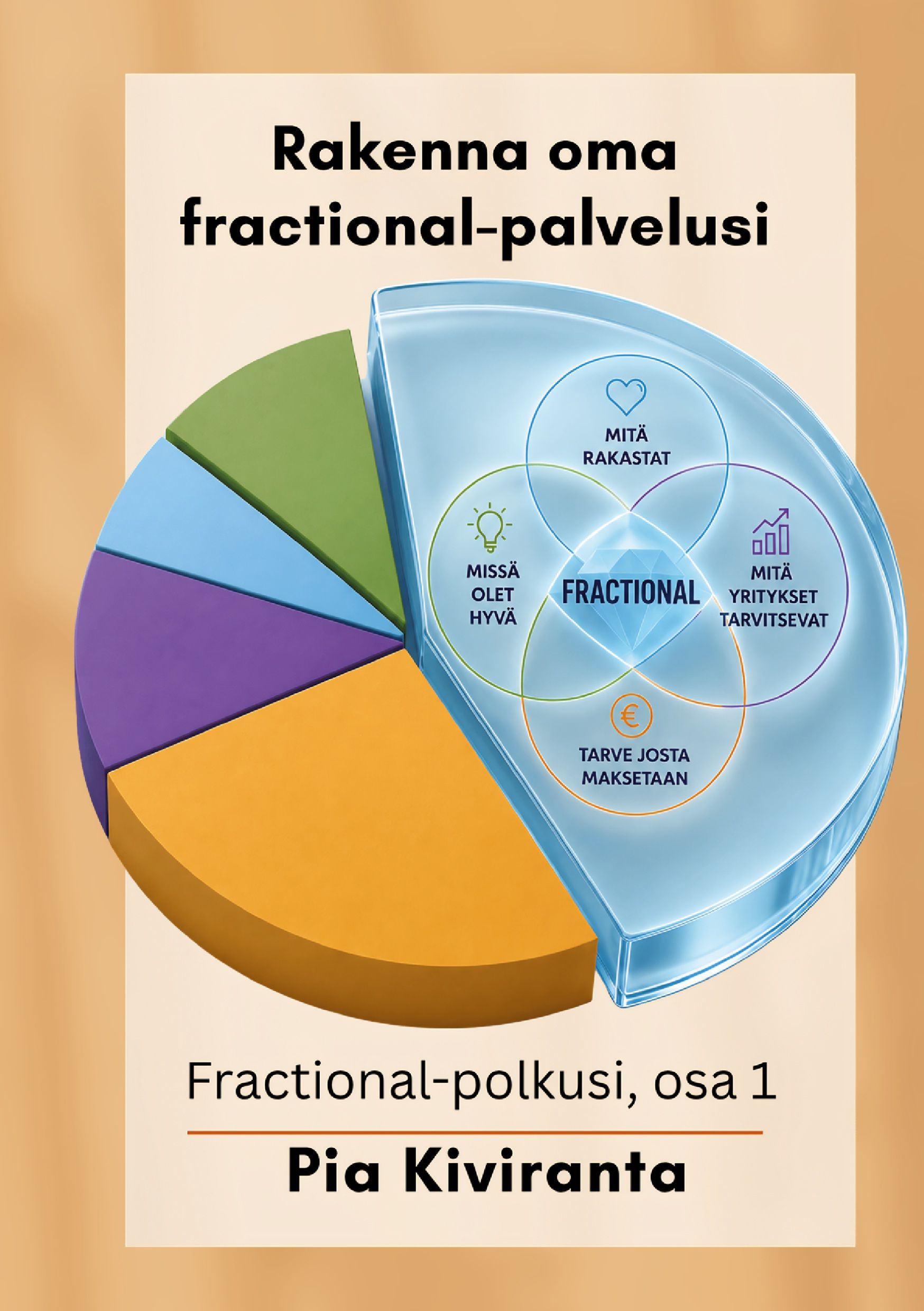 Rakenna oma fractional-palvelusi